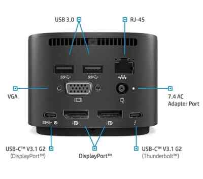 Image 2 of Hp thunderbolt Dock 120w